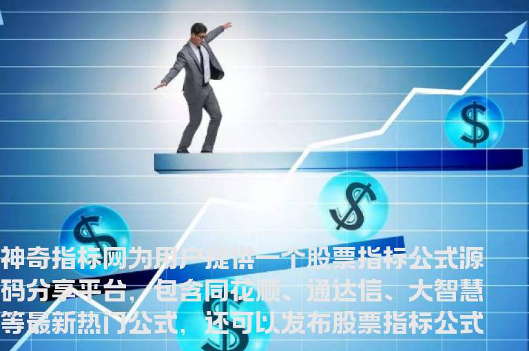 指标资讯