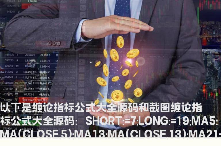 缠论指标公式大全