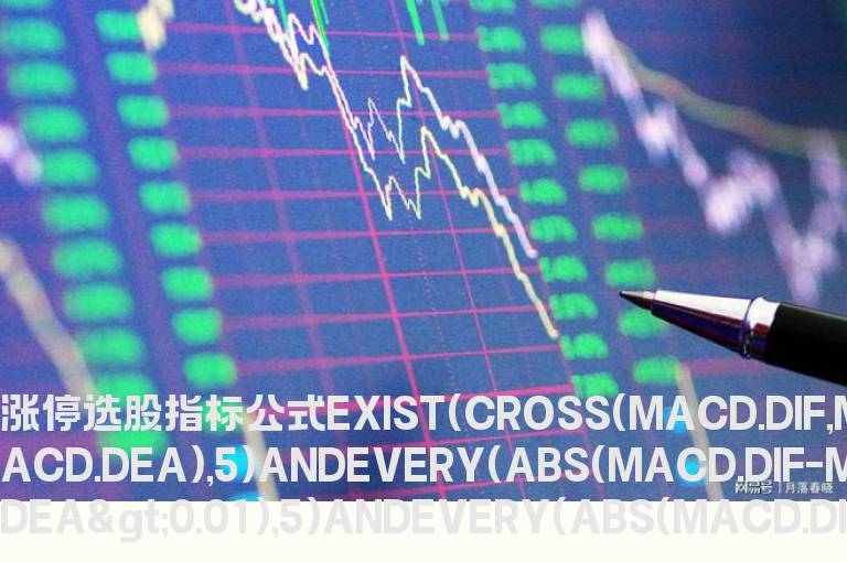 涨停选股指标公式    竞价抓涨停选股指标公式