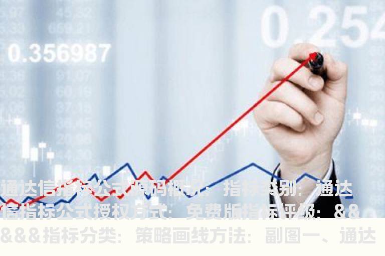 通达信均线指标公式源代码(通达信平均量指标公式源码)