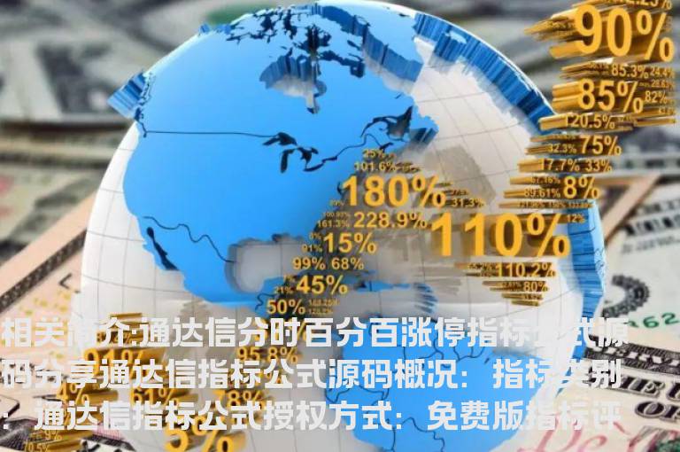 通达信分时百分百涨停指标公式源码分享