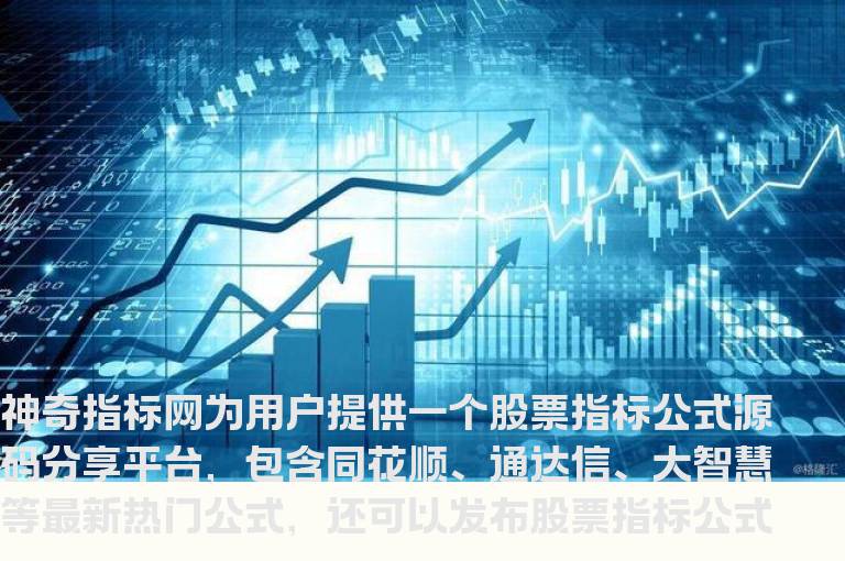 指标资讯