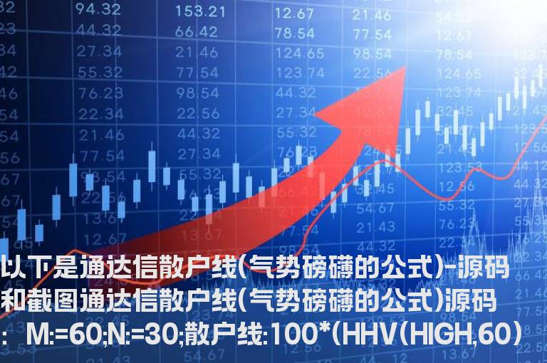 通达信散户线(气势磅礴的公式)