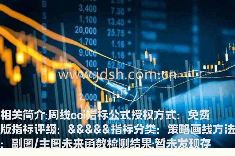 周线cci指标公式