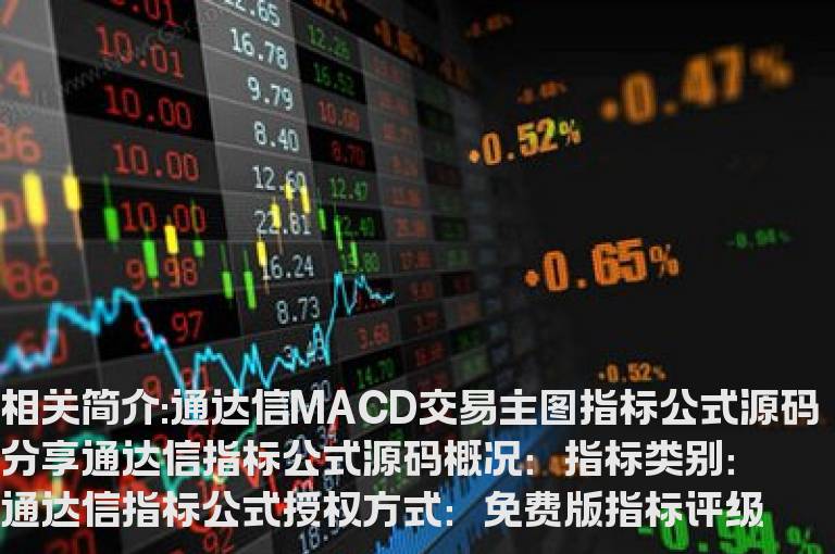 通达信MACD交易主图指标公式源码分享