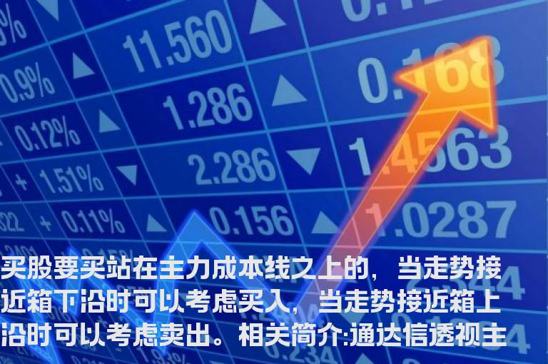通达信透视主力成本线主副图指标公式
