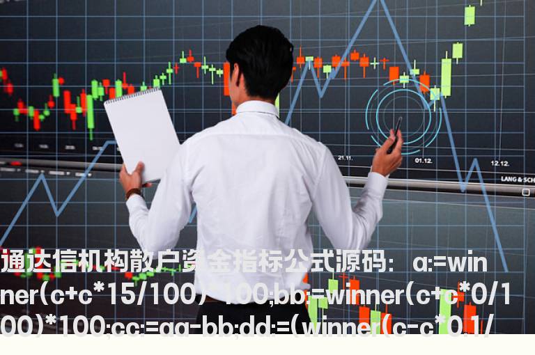 通达信机构散户资金指标公式