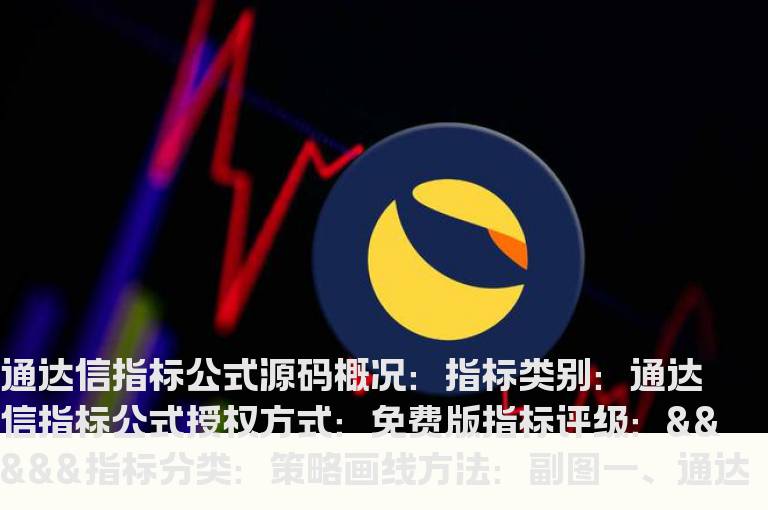 通达信神龙指标公式(通达信飞龙在天指标公式)