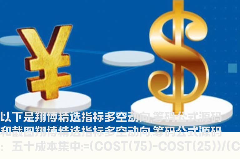 翔博精选指标多空动向,筹码公式