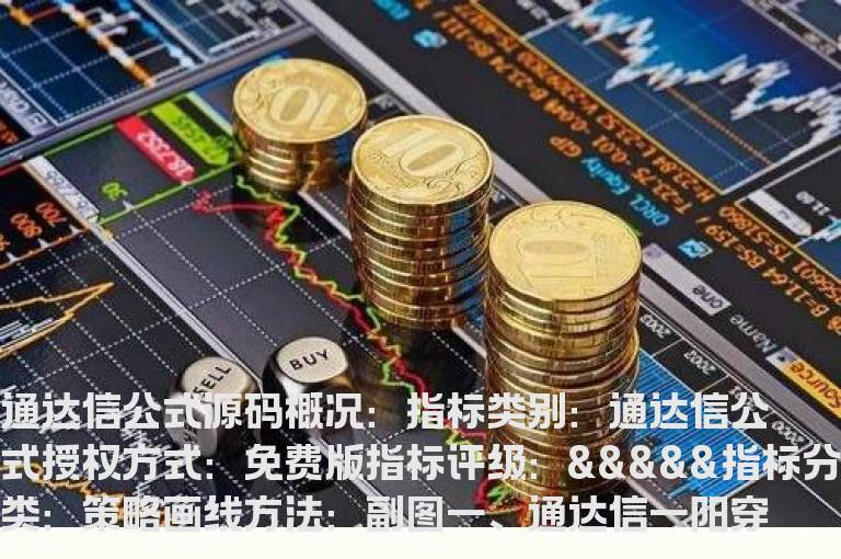 通达信一阳穿三线涨停副图指标公式(通达信公式)