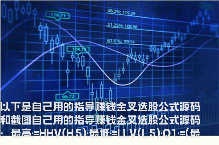自己用的指导赚钱金叉选股公式