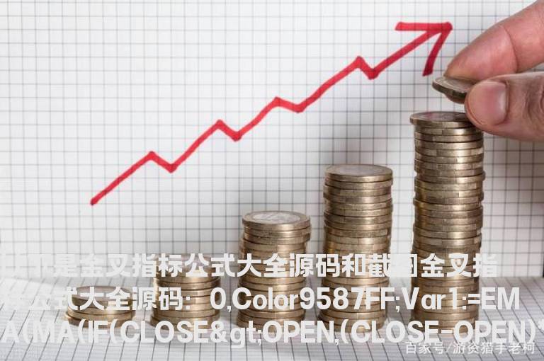 金叉指标公式大全