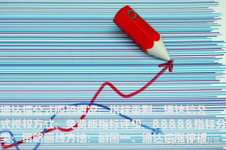 通达信涨停板仙人指路战法指标公式(通达信公式)