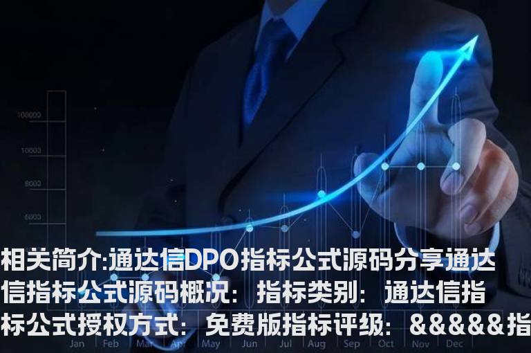 通达信DPO指标公式源码分享
