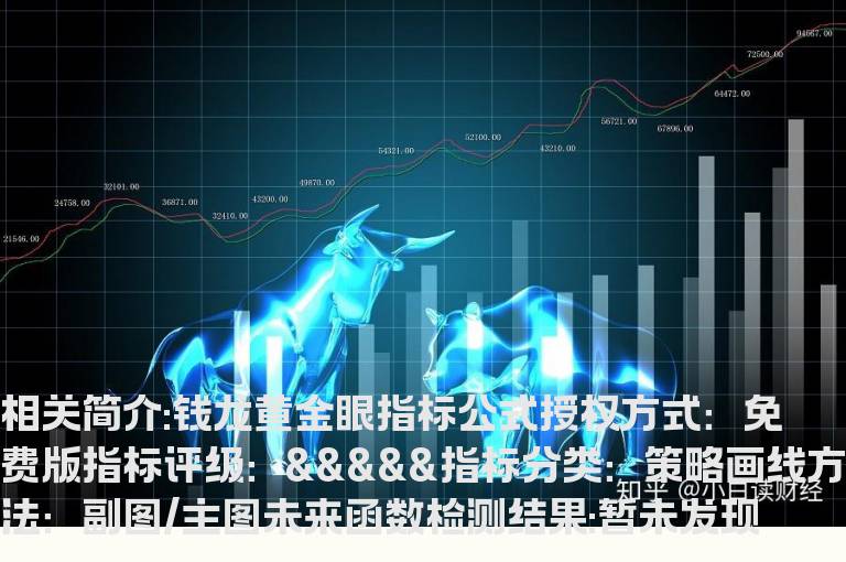 钱龙黄金眼指标公式