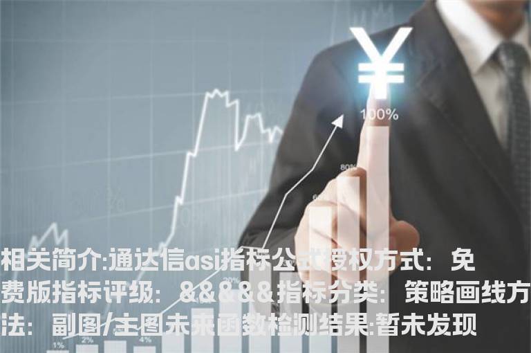 通达信asi指标公式