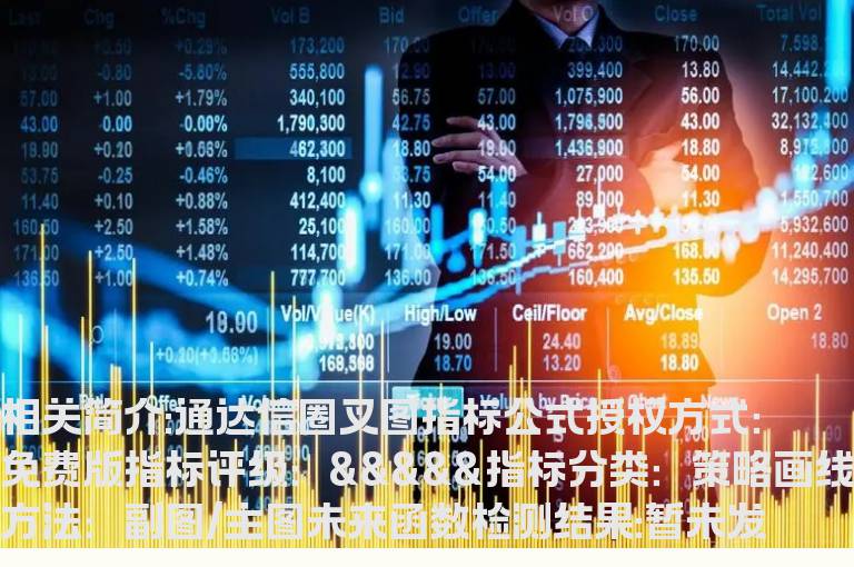 通达信圈叉图指标公式