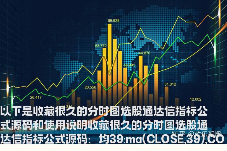 收藏很久的分时图选股通达信指标公式