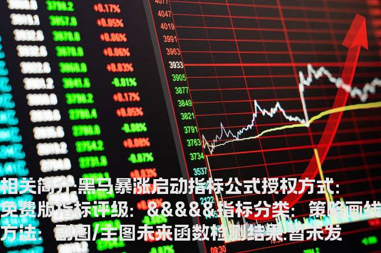 黑马暴涨启动指标公式