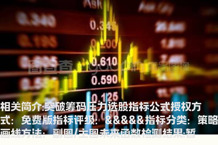 突破筹码压力选股指标公式