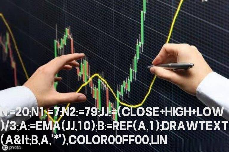 通达信公式趋势线主图  趋势线指标公式 主图