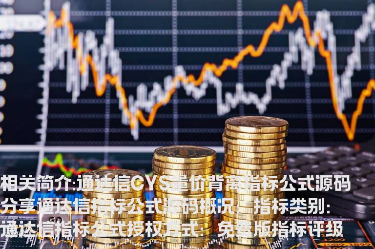 通达信CYS量价背离指标公式源码分享
