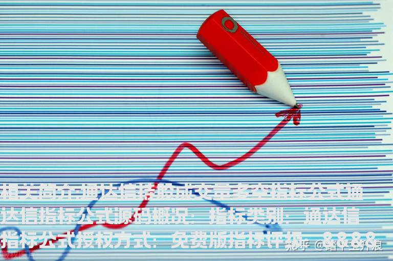 通达信持股成交量多空指标公式