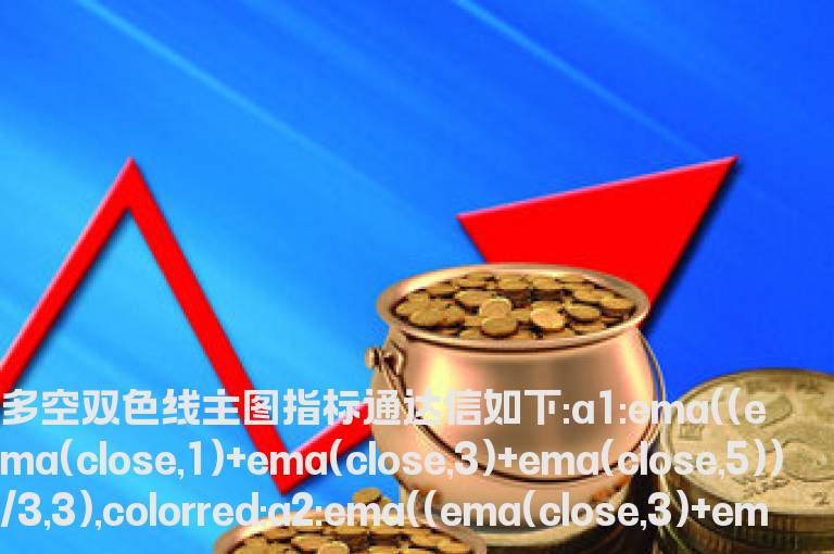 多空双色线主图指标通达信