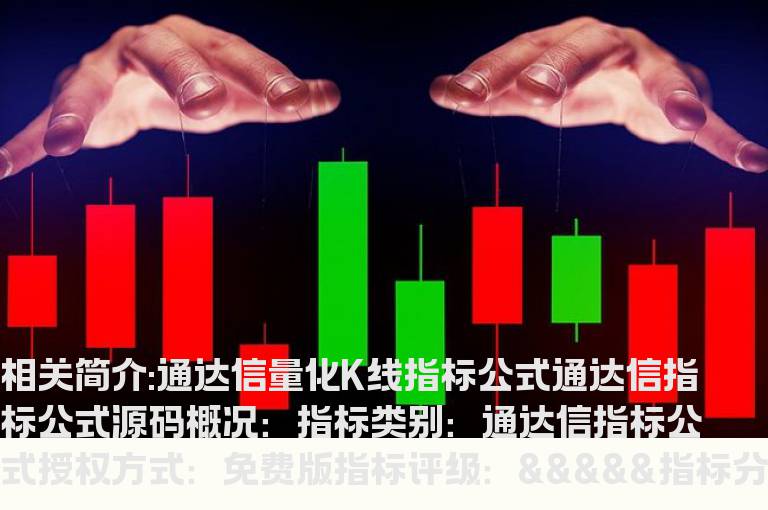 通达信量化K线指标公式