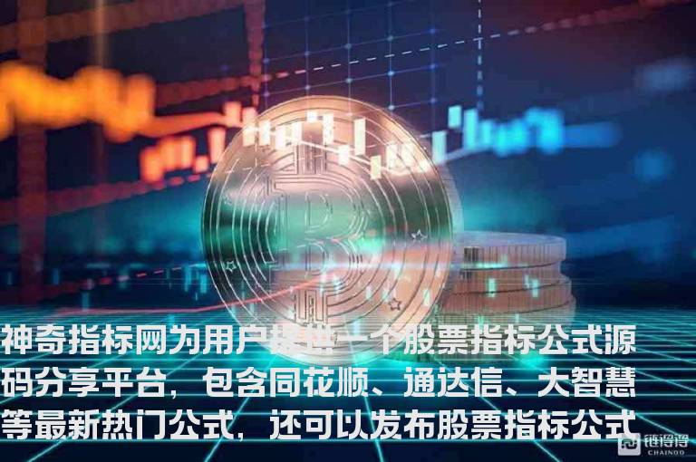 指标资讯