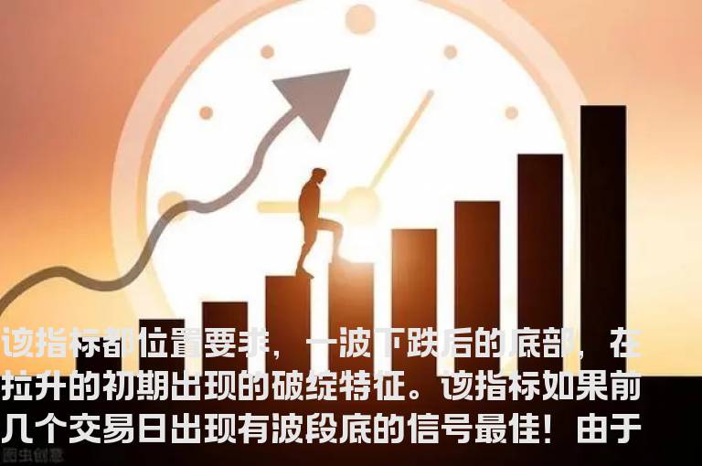 超强版通达信主力洗盘拉升选股指标公式