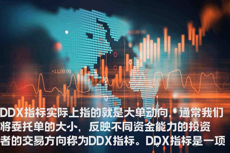 通达信自己用的通达信DDX指标