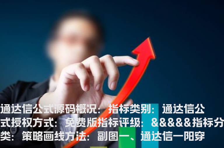 通达信一阳穿三线主图指标公式(通达信公式)