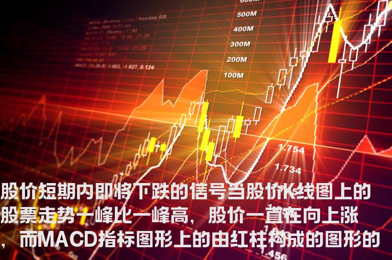 macd顶背离和底背离是什么(图解)