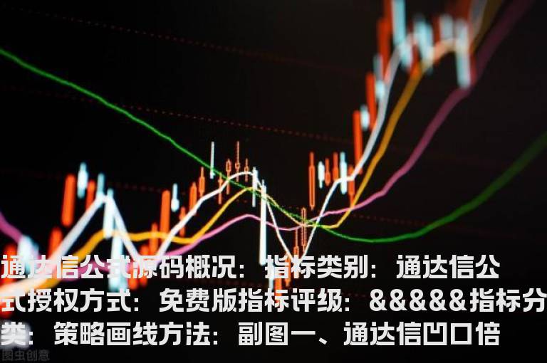 通达信凹口倍量单枪的选股公式(通达信公式)