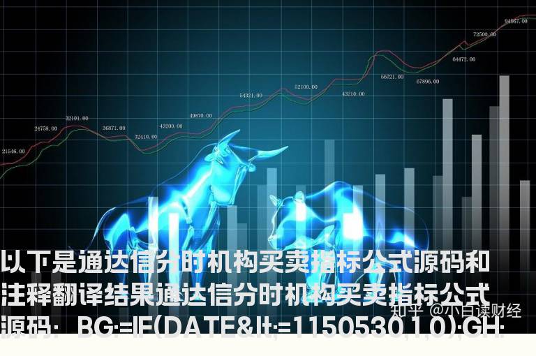 通达信分时机构买卖指标公式