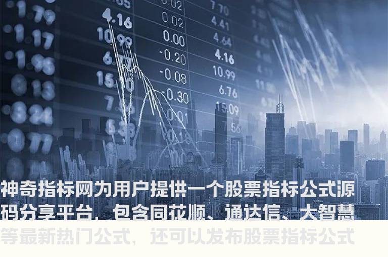 指标资讯