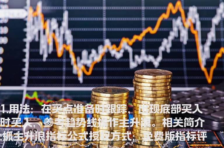 抓主升浪指标公式