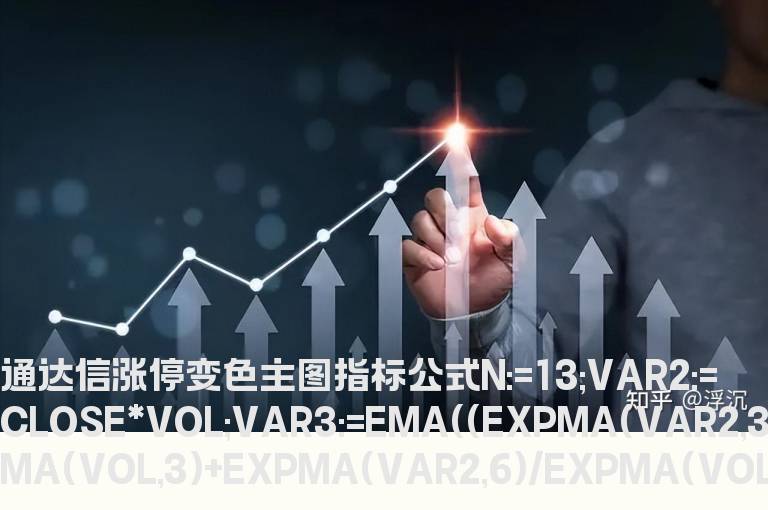 通达信涨停变色主图指标公式 通达信涨停新变色主图指标