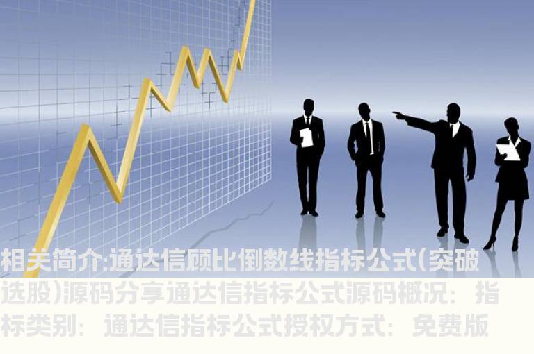 通达信顾比倒数线指标公式(突破选股)源码分享