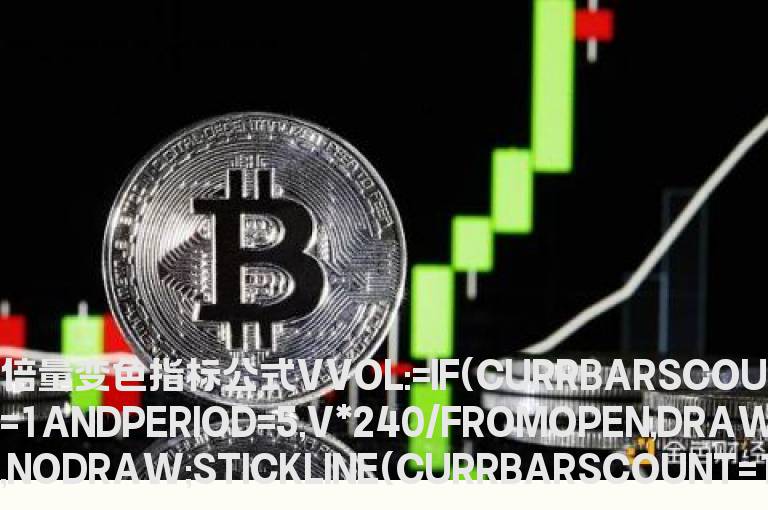倍量变色指标公式 成交量倍量变色公式