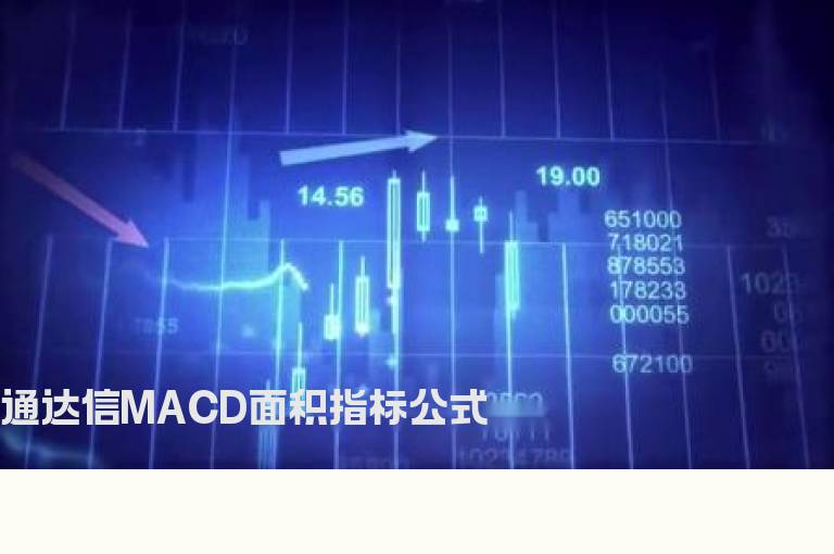 通达信MACD面积指标公式