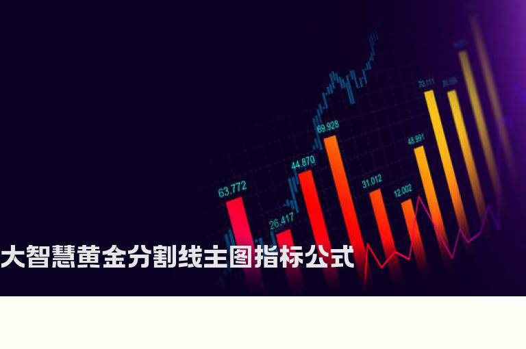 大智慧黄金分割线主图指标公式