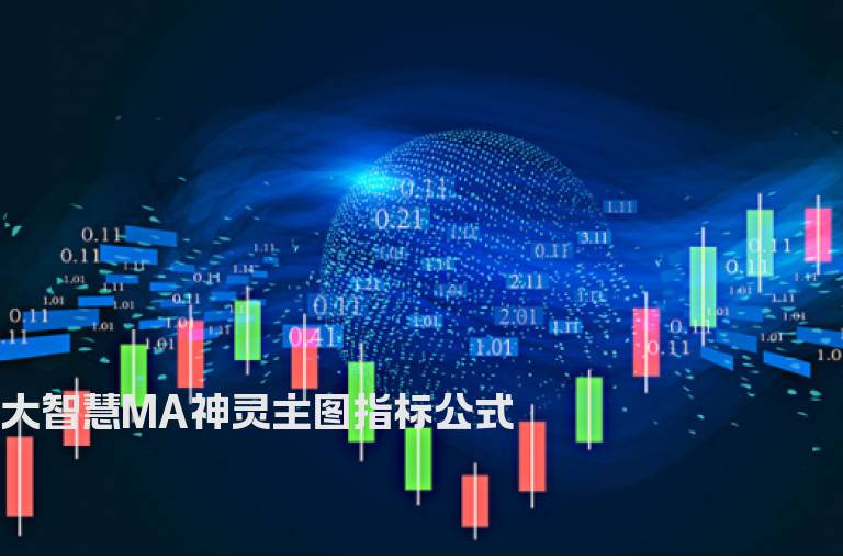 大智慧MA神灵主图指标公式