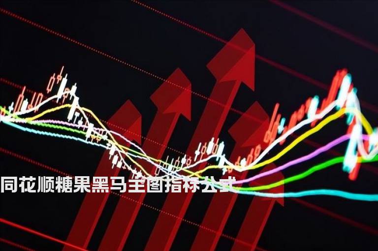 同花顺糖果黑马主图指标公式