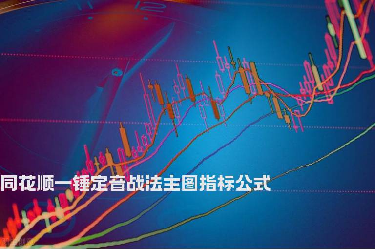 同花顺一锤定音战法主图指标公式