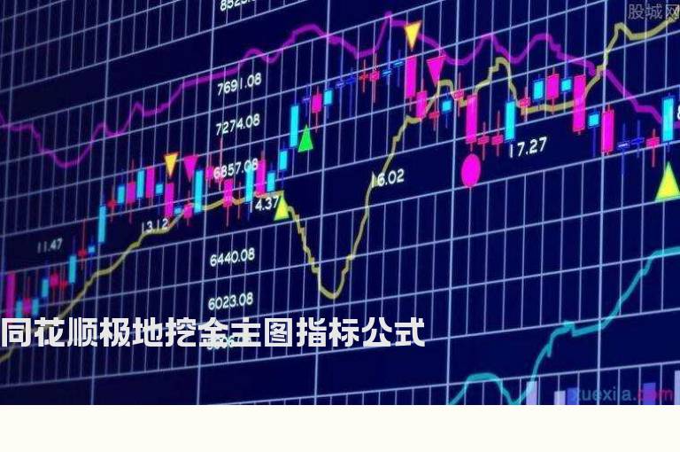 同花顺极地挖金主图指标公式