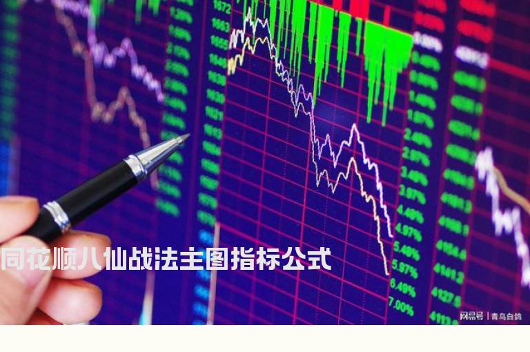 同花顺八仙战法主图指标公式