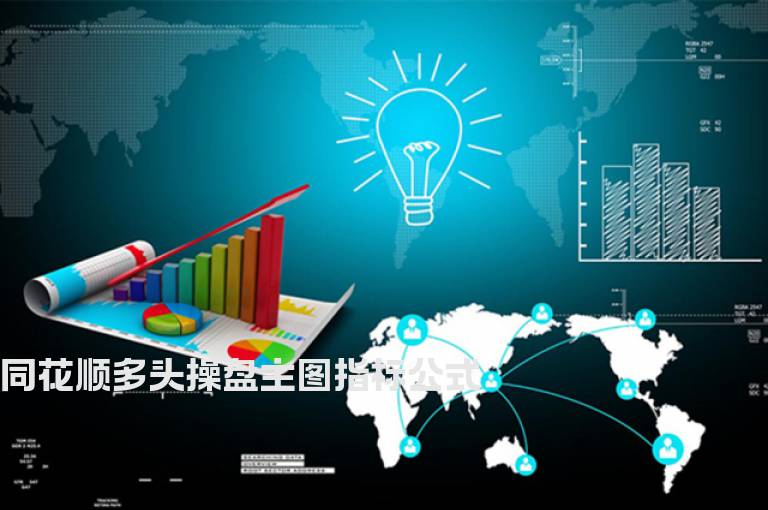 同花顺多头操盘主图指标公式