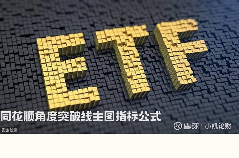 同花顺角度突破线主图指标公式